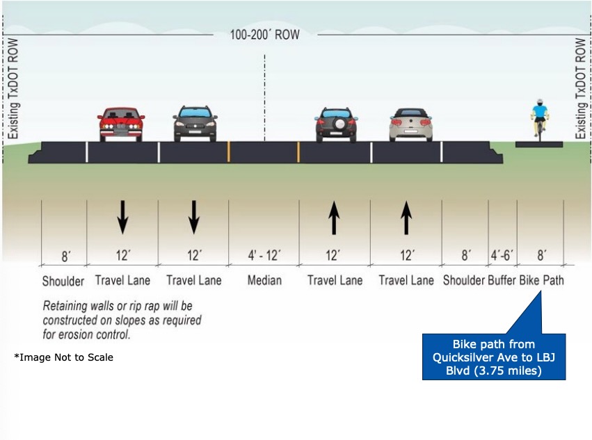 Diagrama de TxDOT en el que se ilustra la ampliación propuesta a cuatro carriles del bulevar Boca Chica, con una mediana y un carril bici.