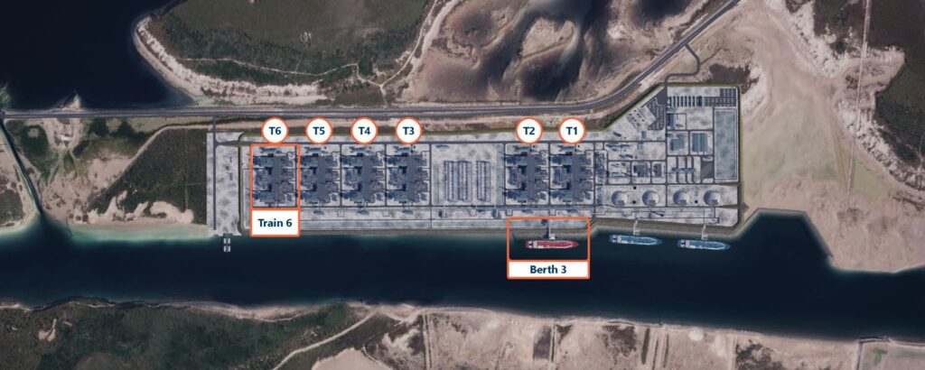 Representación del emplazamiento de Rio Grande LNG, cerca del puerto de Brownsville, en la que se muestran la unidad de producción del Tren 6 propuesta y el tercer muelle marítimo. Cortesía de | NextDecade