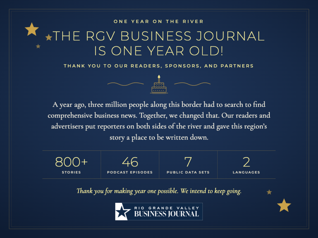 One Year on the River