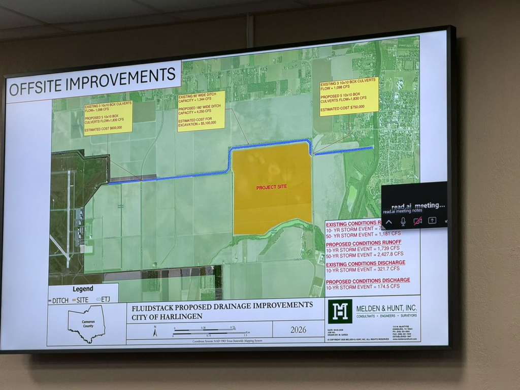 Presentation map showing Fluidstack’s proposed data center site and drainage improvements near Harlingen.